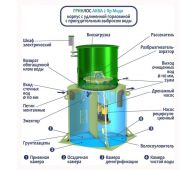 Гринлос Аква 2 Пр Миди - фото 3